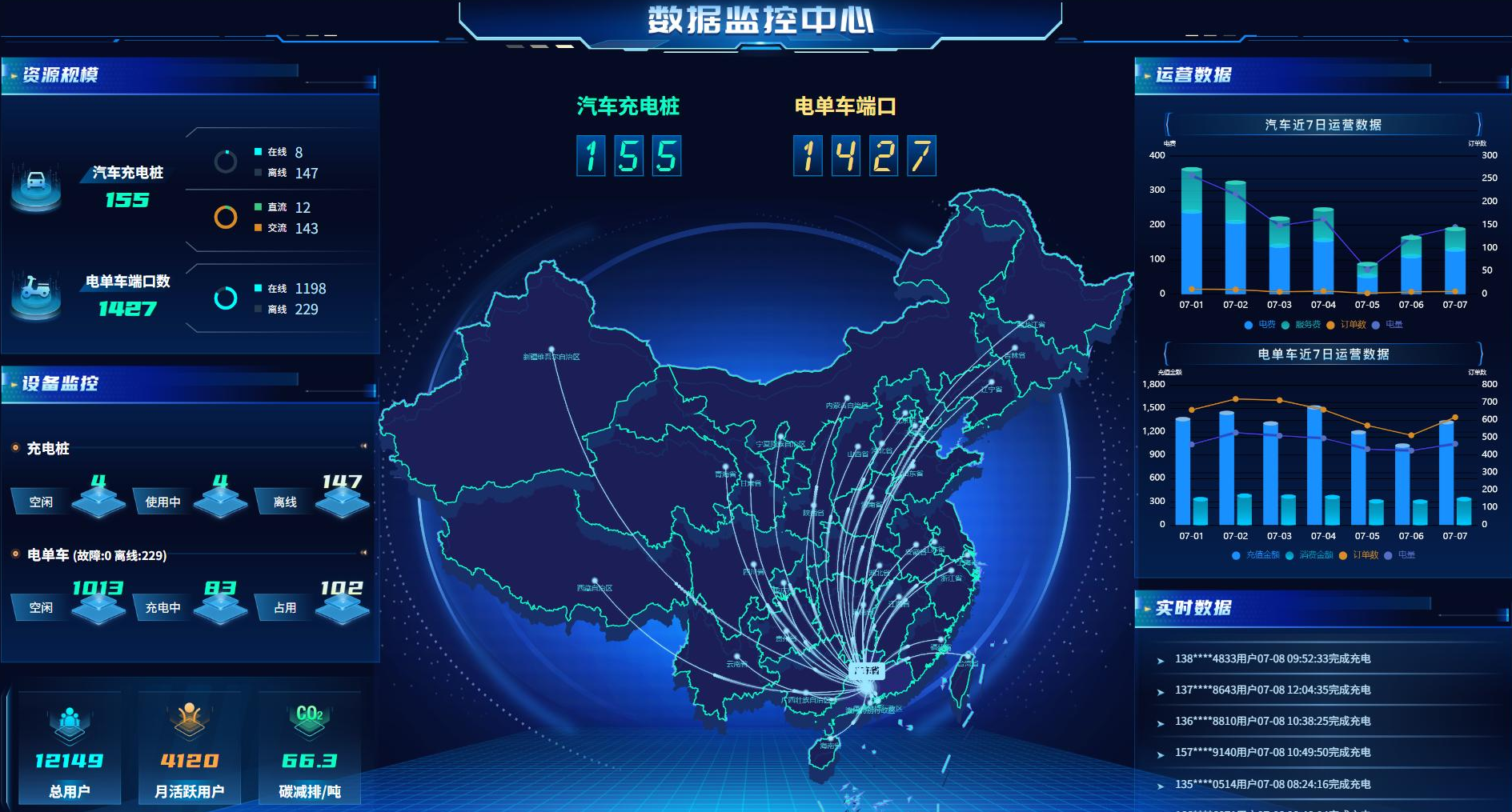 广州越秀·颐德中心